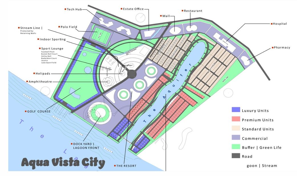 Aqua Vista City Lagos and zoning and masterplan diagram